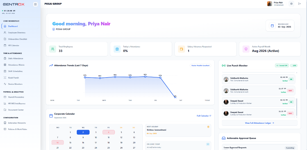 Centrox HROS Enterprise Dashboard Screenshot